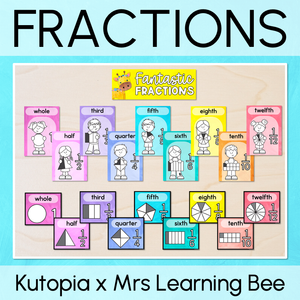 Fractions Posters - Watercolour Rainbow - The Kutopia Collection