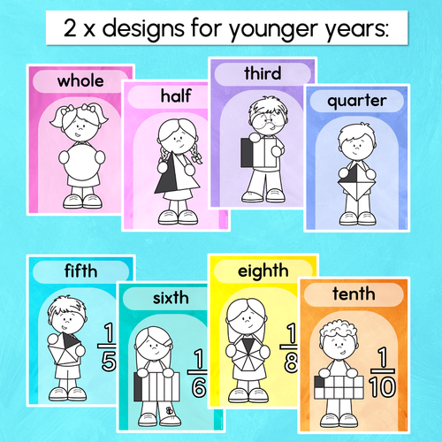 Resource preview 2 for Fractions Posters - Watercolour Rainbow - The Kutopia Collection