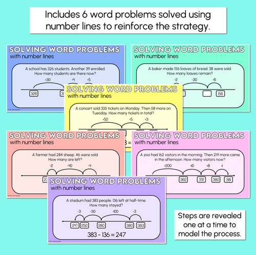 Resource preview 3 for Word Problems with Number Lines & Bar Models - Digital Slides