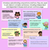 2 for Subordinating Conjunctions - I SAW A WABUB - Explicit Teaching Slides