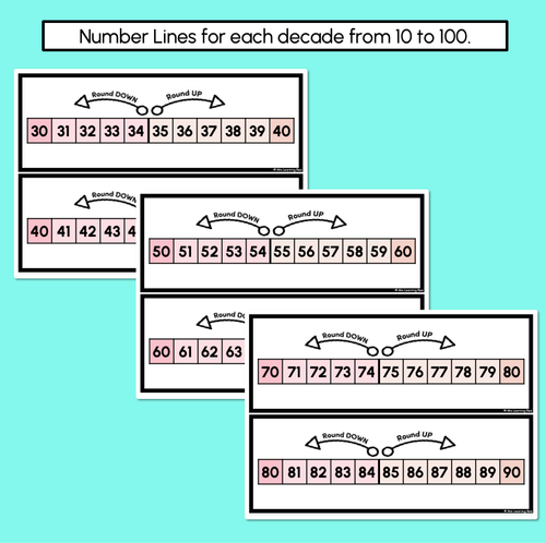 Resource preview 2 for Rounding to Nearest Ten - Number Lines Display Cards & Desk Companions (Neutral)
