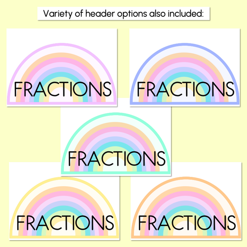 Resource preview 5 for FRACTIONS POSTERS - The Kasey Rainbow Collection