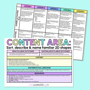 2D Spatial Structure - Sort, Describe & Name 2D Shapes - Kindergarten/Foundation Program