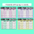 2 for Decodable Sentences with Consonant Digraphs qu ng + x words - Roll a Silly Sentence Phonics
