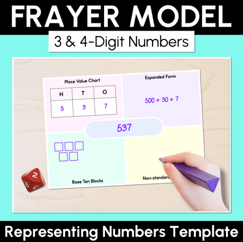 Resource preview 1 for Frayer Model Representing 3 and 4-Digit Numbers Template