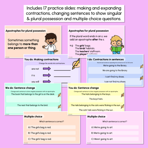Resource preview 3 for Apostrophes Explicit Teaching Slides