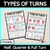 1 for Types of Turns - Half, Quarter and Full Turn Printables