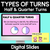 9 for Orientation of 2D shapes using quarter turns - Grade 1 & 2 Unit of Work