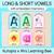 1 for Long & Short Vowel Sound Posters with Embedded Mnemonics - Uppercase & Lowercase Letters - The Kutopia Collection