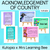 1 for Acknowledgement of Country Posters - The Kutopia Collection