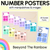 1 for NUMBER POSTERS 1-30 with ten frames, base ten blocks, tallies & fingers - The Kasey Rainbow Collection