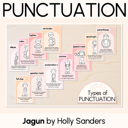 PUNCTUATION POSTERS - The Jagun Collection - Mrs Learning Bee