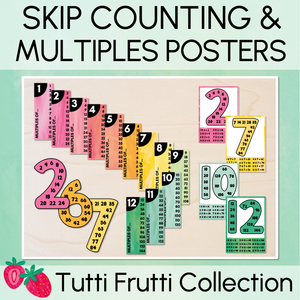 Multiples & Skip Counting Posters - The Tutti Frutti Collection - Colourful Classroom Decor