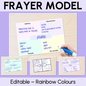 Editable Frayer Model Printable Templates - Rainbow or Black & White