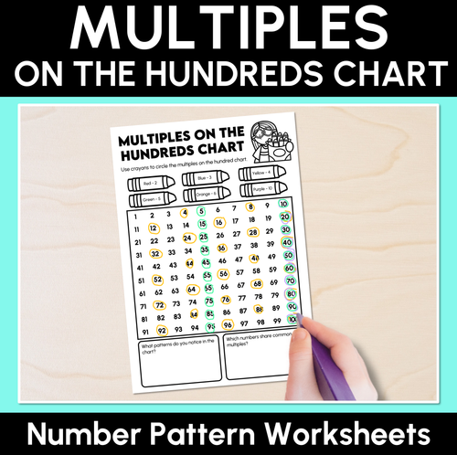 Resource preview 16 for Multiplicative Relations: Generate & Describe Patterns - Grade 3 & 4 Unit of Work