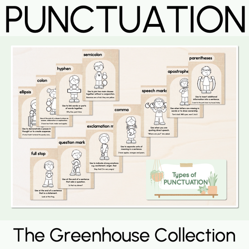 Resource preview 1 for Punctuation Posters - The Greenhouse Collection - Natural Classroom Decor