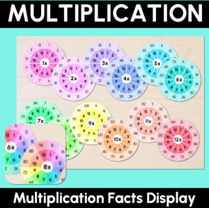 Multiplication Facts Display - Times Tables 1-12 - Rainbow Classroom Posters