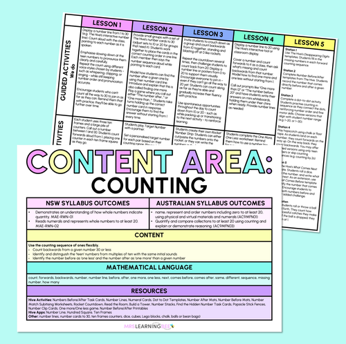 Resource preview 42 for Counting - Kindergarten/Foundation Unit of Work