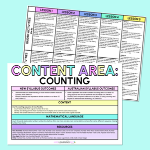 Counting - Kindergarten/Foundation Program