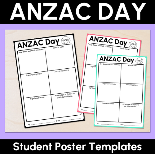 ANZAC Day - Student Poster Templates - Mrs Learning Bee