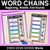 1 for CVCC CCVC Word Chains for Beginning, Middle & End Sounds - Decodable Activities