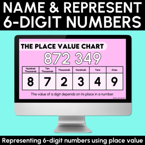 Name & Represent 6-digit Numbers- Digital Slides