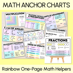 Math Anchor Charts - Rainbow One-Page Math Helpers
