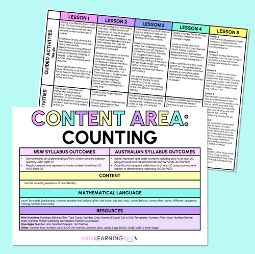 Resource preview 18 for Counting - Kindergarten/Foundation Unit of Work