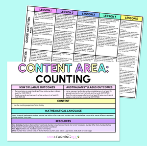 Counting - Kindergarten/Foundation Program