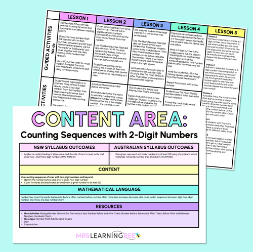 Resource preview 7 for  Counting Sequences with 2-Digit Numbers - Grade 1 & 2 Unit of Work