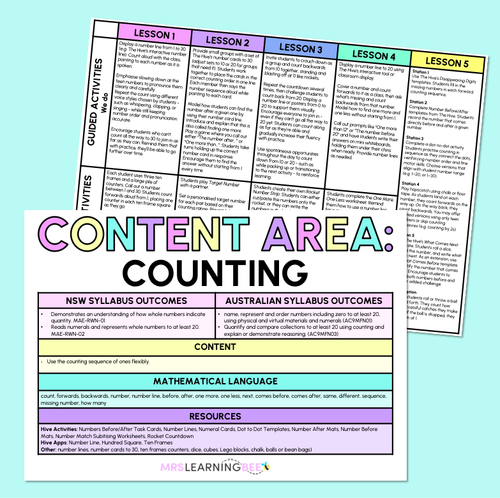 Resource preview 18 for Counting - Kindergarten/Foundation Unit of Work