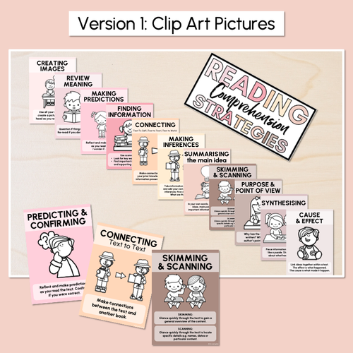 Resource preview 2 for Neutral Reading Comprehension Strategies Posters- Neutral Classroom Decor