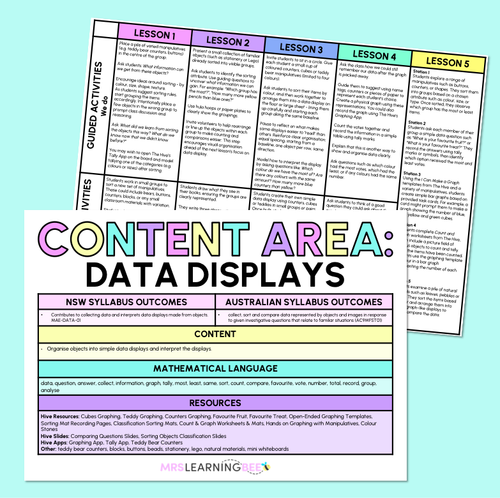 Resource preview 12 for Data Displays - Kindergarten/Foundation Unit of Work