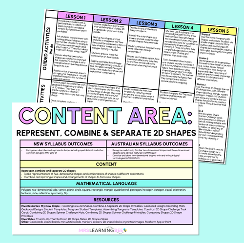 Resource preview 1 for Represent, Combine & Separate 2D Shapes - Grade 1 & 2 Program