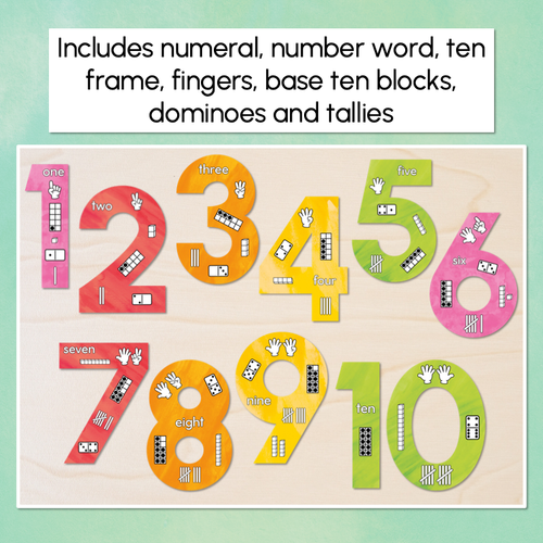 Resource preview 2 for Numbers 1-20 Display with ten frames, base ten blocks, tallies & fingers - The Tutti Frutti Collection - Colourful Classroom Decor