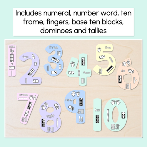 Resource preview 2 for Numbers 0-20 Display with ten frames, base ten blocks, tallies & fingers - Pastel Classroom Decor