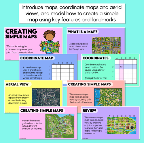 Resource preview 2 for Creating Simple Maps from an Aerial View - Landmarks and Grid References Teaching Slides
