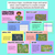2 for Creating Simple Maps from an Aerial View - Landmarks and Grid References Teaching Slides