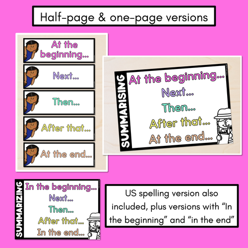 Resource preview 2 for Summarising Texts Posters - Sequencing Sentence Starters