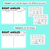 3 for Right Angles - Angles Worksheets