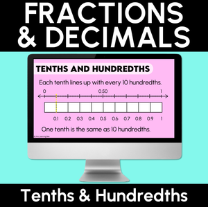 Fractions & Decimals: Tenths & Hundredths - Digital Slides