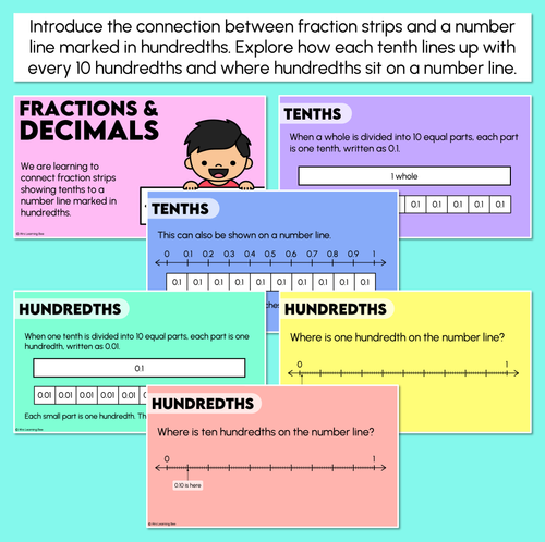 Resource preview 2 for Fractions & Decimals: Tenths & Hundredths - Digital Slides