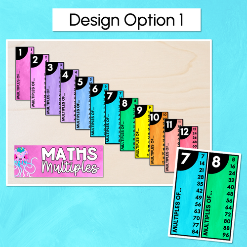 Resource preview 2 for Multiples & Skip Counting Posters - Watercolour Rainbow - The Kutopia Collection