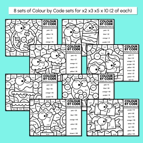 Resource preview 2 for Colour by Code - Multiplication Facts x2 x3 x5 x10 - Food Theme
