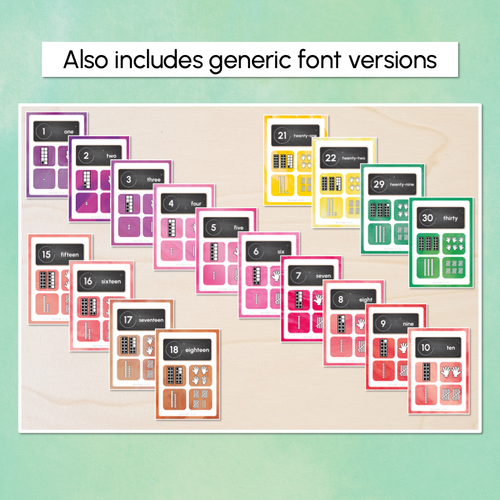 Resource preview 4 for Number Posters 1-30 with ten frames, base ten blocks, tallies & fingers - The Tutti Frutti Collection - Colourful Classroom Decor