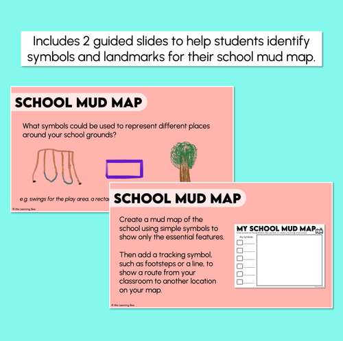 Resource preview 6 for First Nations Navigation - Position & Direction on Aboriginal Maps - Digital Slides