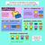 2 for Chance: Recording Combinations - Digital Slides