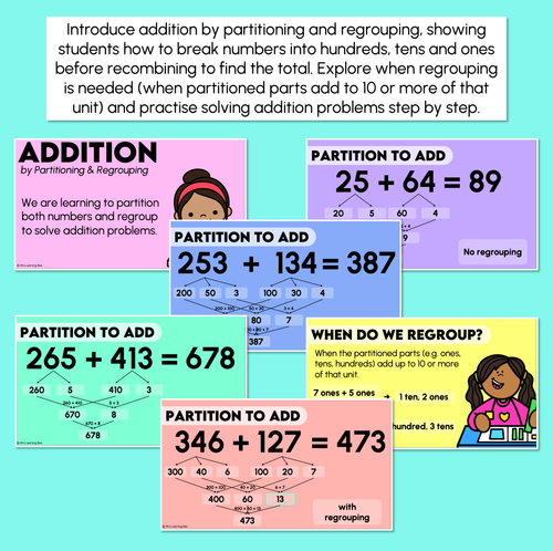 Resource preview 2 for Addition by Partitioning & Regrouping Teaching Slides