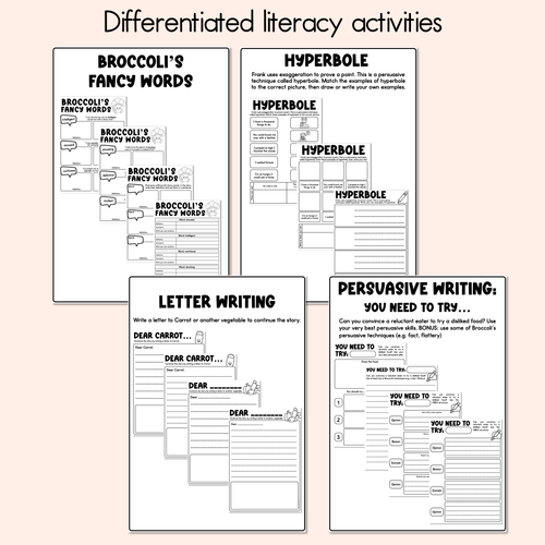 Resource preview 4 for Dear Broccoli Printable Pack - Literacy, Maths, Book Crafts & Design Printables - Book Week 2026