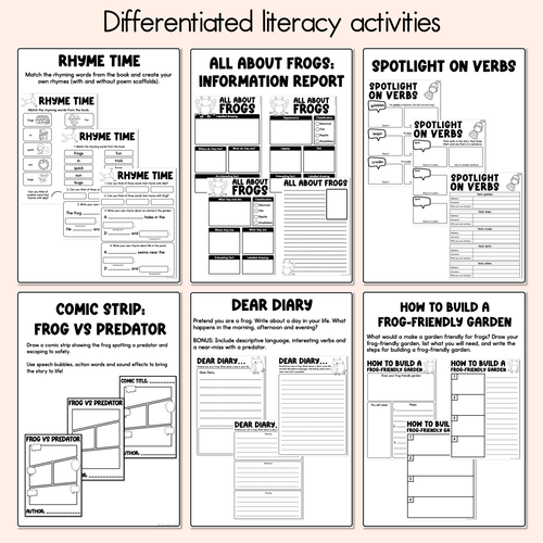 Resource preview 4 for Frogs Are Our Friends Printable Pack - Literacy, Maths, Book Crafts & Design Printables - Book Week 2026